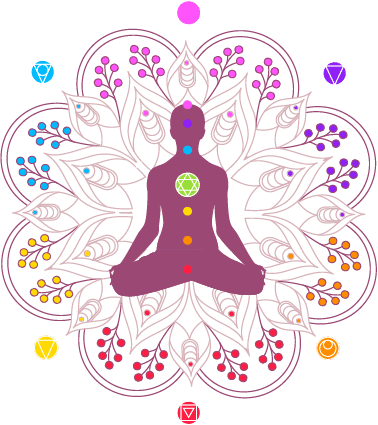 icone "chakras"