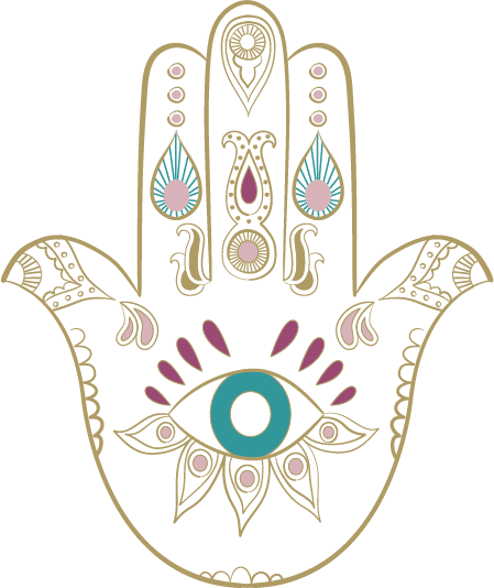 main de fatima, symbole de protection, énergie